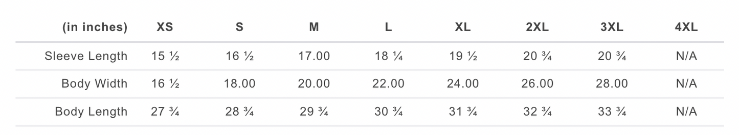 81 Million Votes My Ass